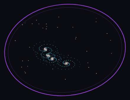 Spiral galaxies drifting and swirling inside the wide boundary of the universe